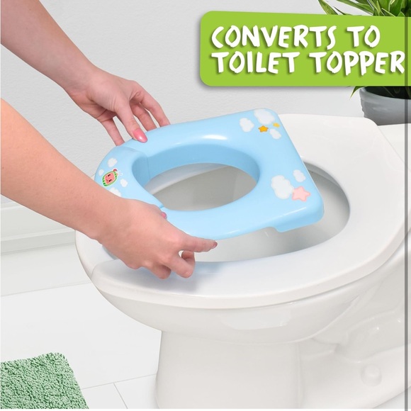 Cocomelon Musical Learning Potty - Picture 5 of 7